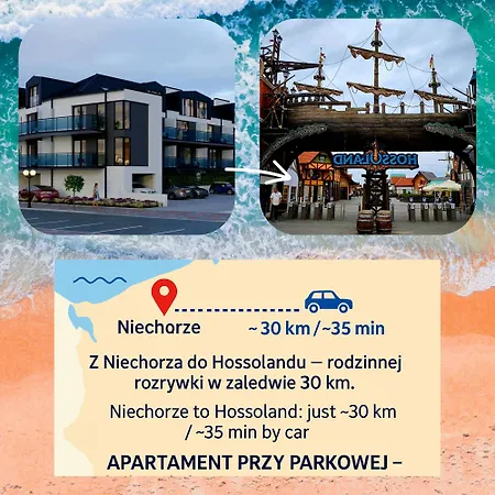 Przy Parkowej W Centrum Niechorza Blisko Plazy *